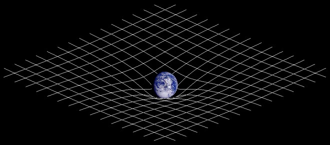 space.time