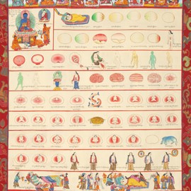Courtesy of The Rubin Museum of Art